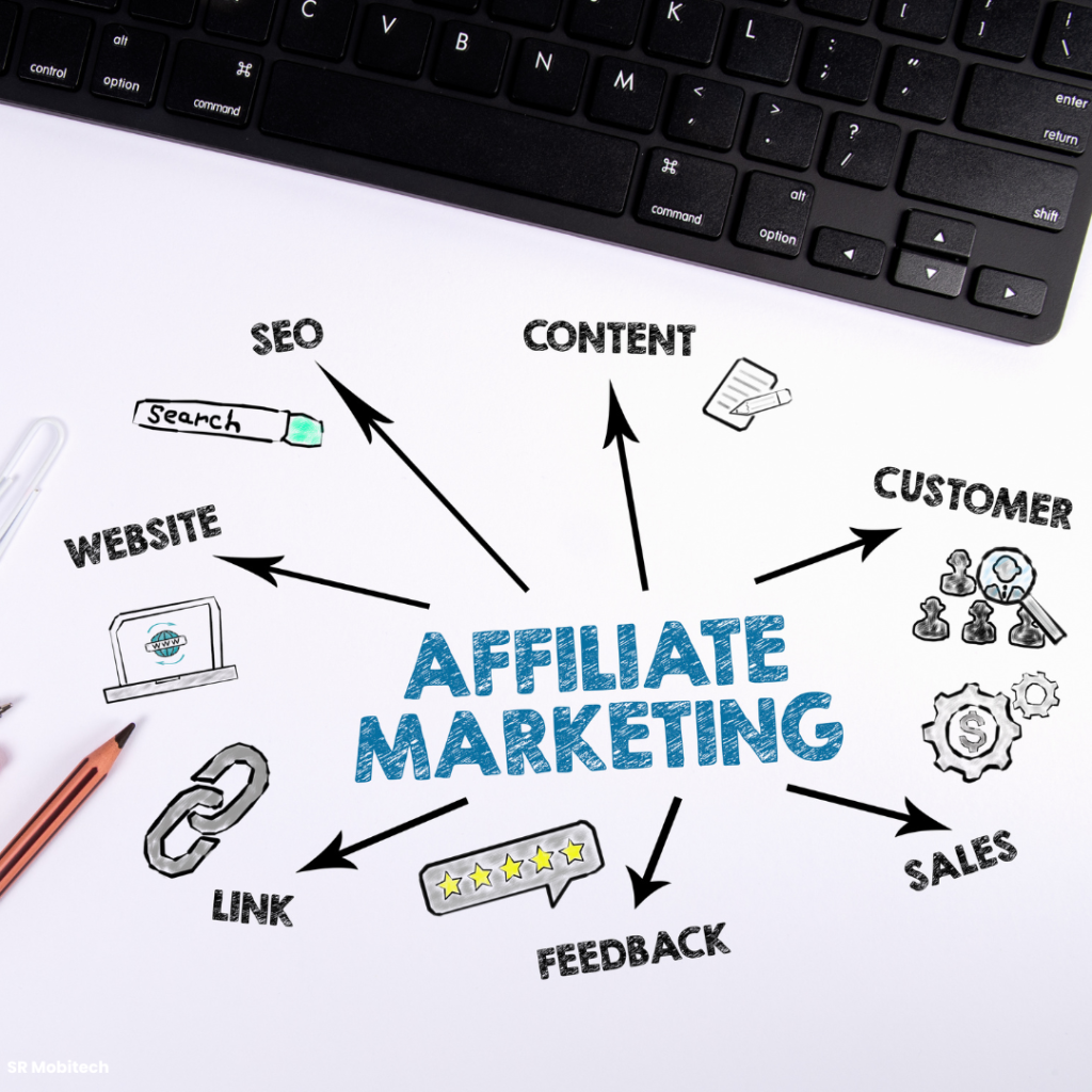 Best Digital Marketing Agency In Nagpur